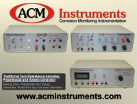 Traditional Zero Resistance Ammeter, Potentiostat and Sweep Generator