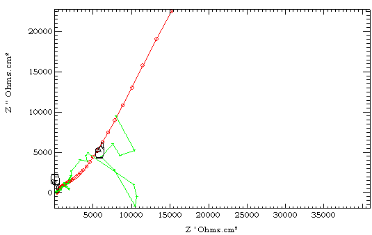 acgraph1.gif (4694 bytes)
