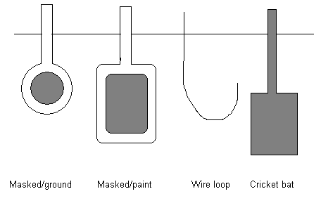 apn-celldes1.gif (4153 bytes)