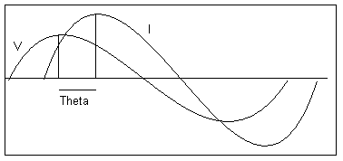 apn-eis1.gif (2520 bytes)