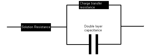 apn-eis3.gif (3311 bytes)