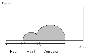 apn-nmcoat1.gif (2250 bytes)