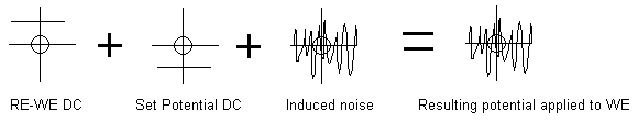 apn-noi2.gif (3017 bytes)