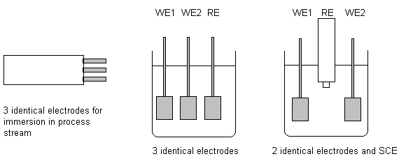 apn-noise1.gif (4829 bytes)