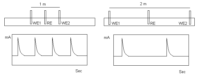 apn-noise2.gif (4208 bytes)