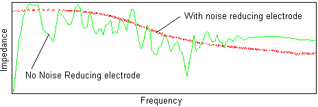 apn-nrp1.gif (3872 bytes)