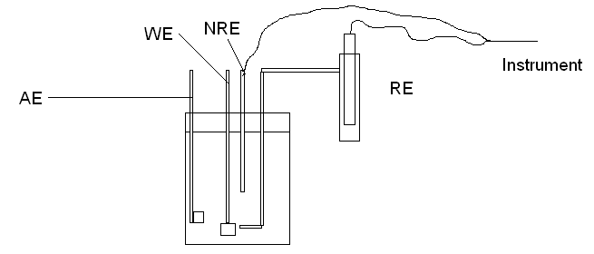 apn-nrp3.gif (4742 bytes)