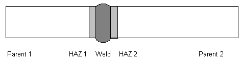 apn-weld1.gif (2167 bytes)