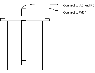 cell4.gif (2419 bytes)
