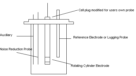 cell5.gif (3757 bytes)
