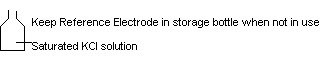 rebottle.gif (1633 bytes)