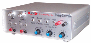 Click to view Manual Instruments details Click to view Manual Instruments details