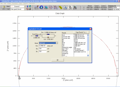 Analysis Software