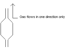 valve.gif (1682 bytes)
